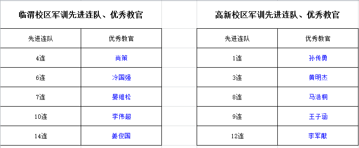 微信截图_20160914223644.png 微信截图_20160914223644.png